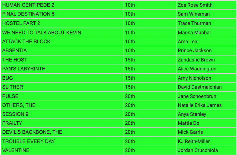 Screen Shot 2021-10-07 at 10.48.32 AM.png