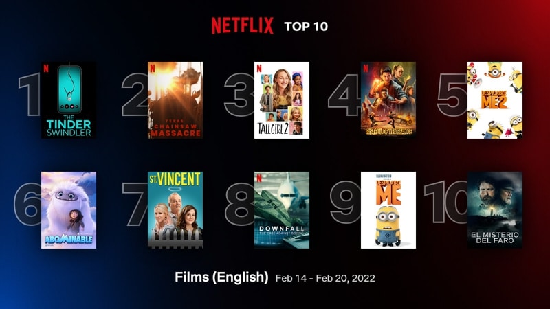top10-films-english-feb-14-feb-20-2022 (1).jpg